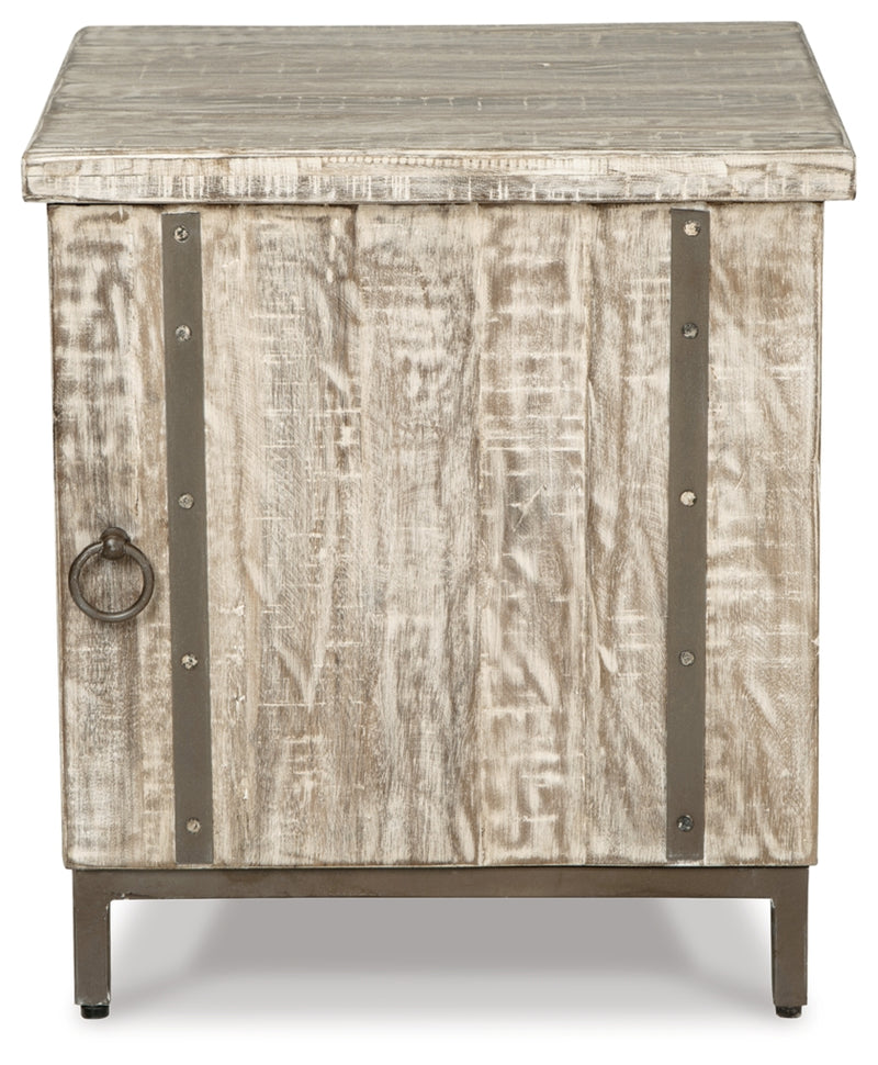 Mueble auxiliar Laddford