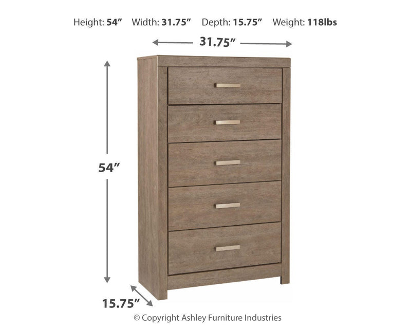 Culverbach Panel Bed Bedroom Set