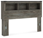 Frandern Headboard