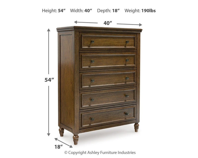 Sturlayne Upholstered Panel Bed Bedroom Set