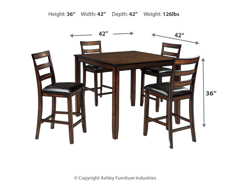 Coviar DRM Counter Table Set
