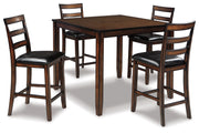 Coviar DRM Counter Table Set