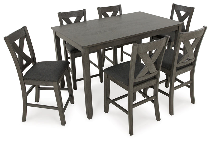 Caitbrook RECT DRM Table