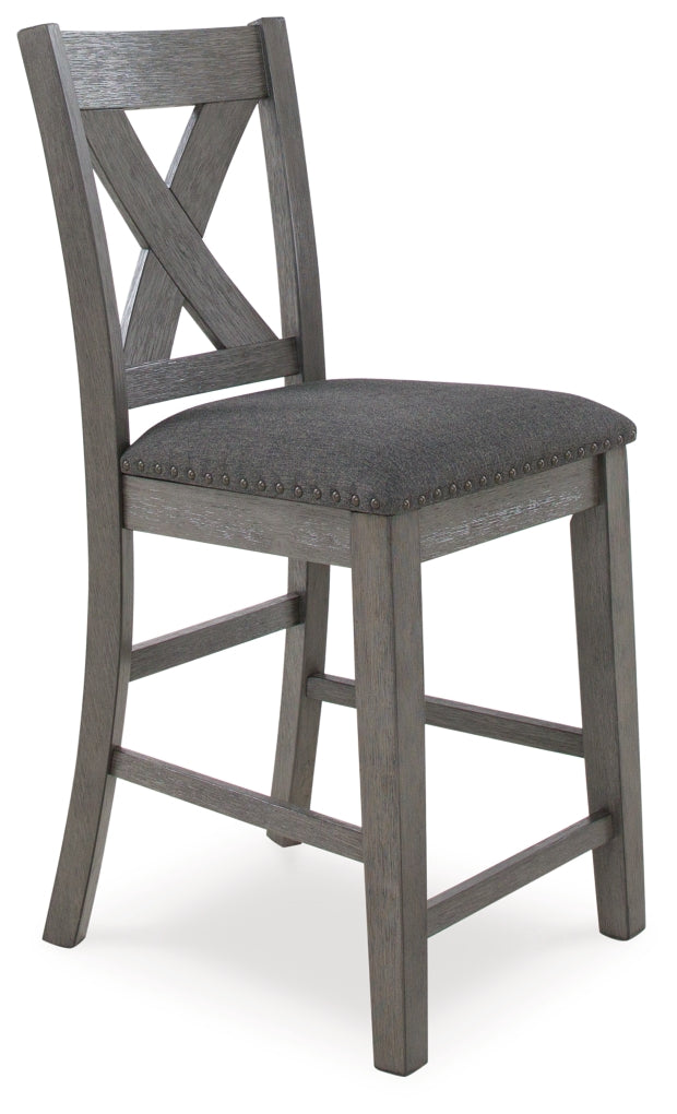 Caitbrook RECT DRM Table