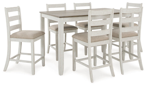 Skempton RECT DRM Counter Table Set