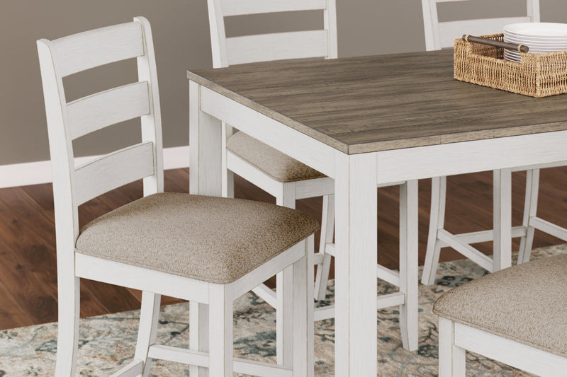 Skempton RECT DRM Counter Table Set