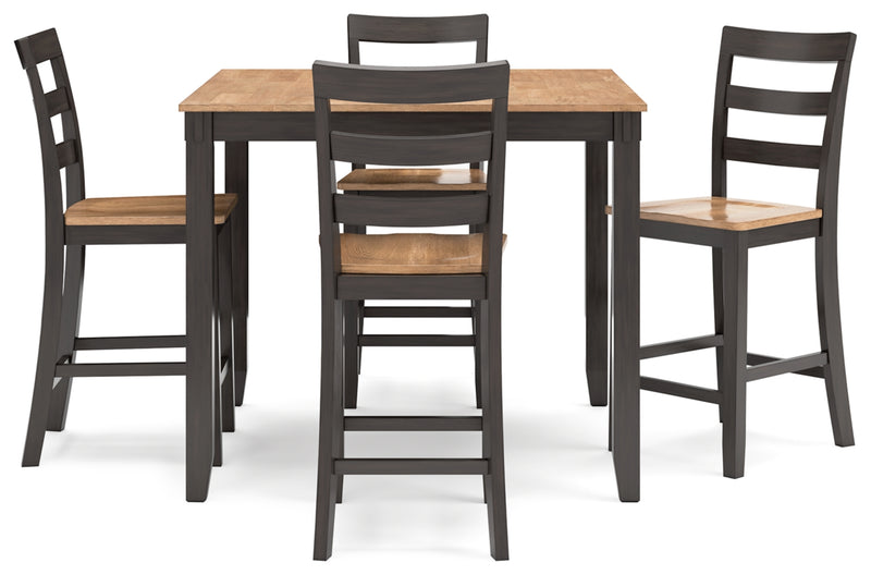 Juego de mesa Gesthaven DRM Counter
