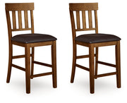 Ralene Upholstered Barstool