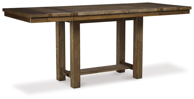 Moriville RECT DRM Counter Extension Table