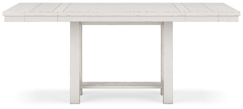 Robbinsdale RECT DRM Counter Extension Table