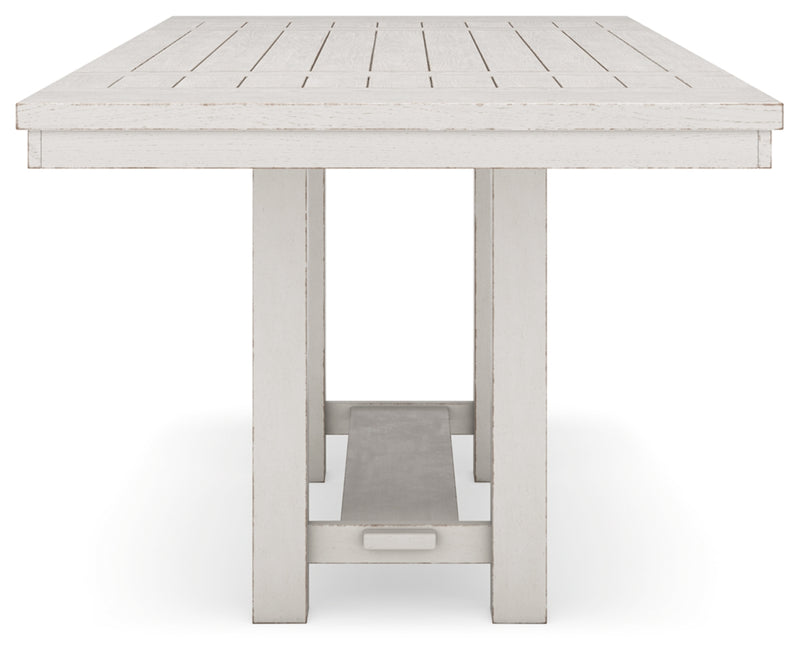 Robbinsdale RECT DRM Counter Extension Table