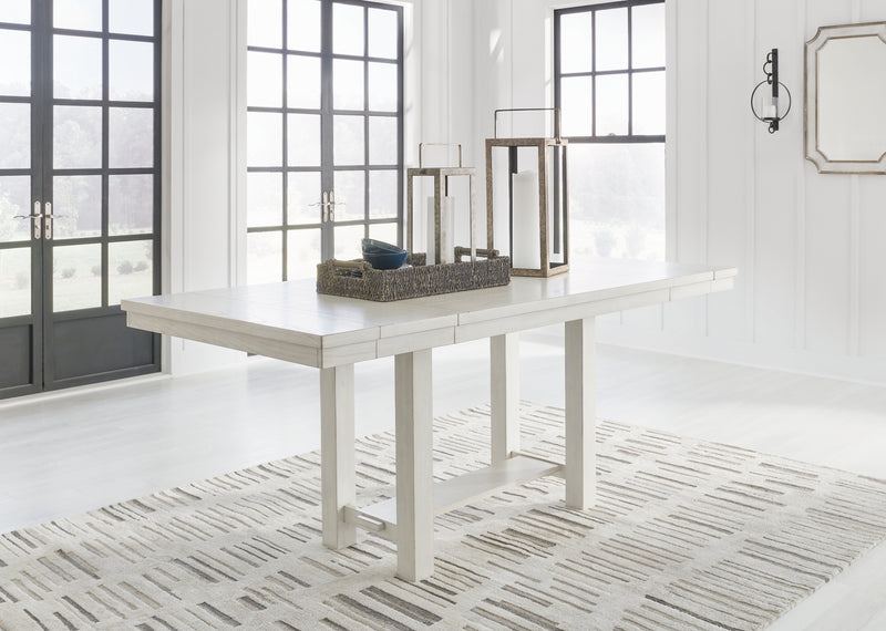 Robbinsdale RECT DRM Counter Extension Table