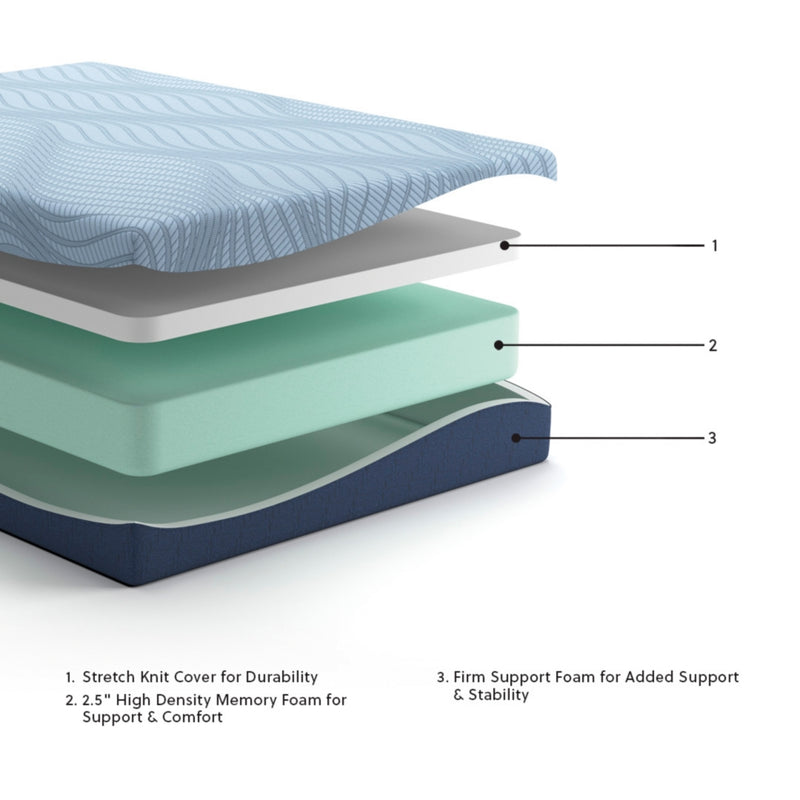 Peak 2.0 10 HybridMattress
