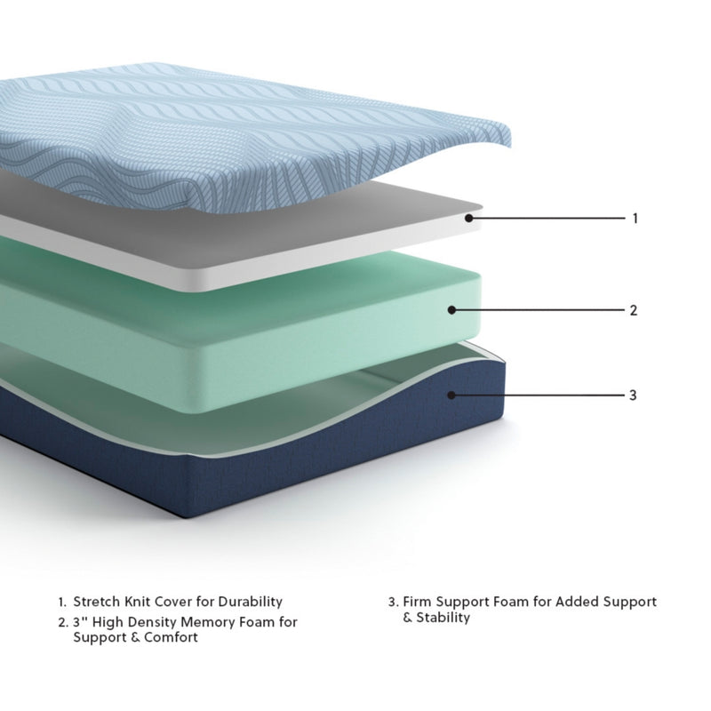 Peak 2.0 12 HybridMattress