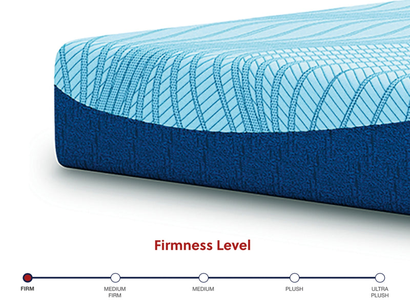 Peak 2.0 10 HybridMattress