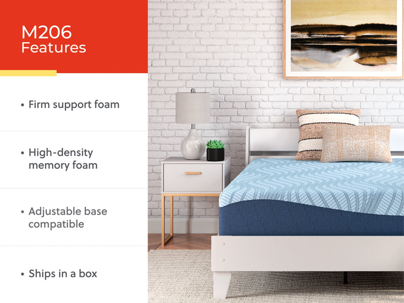 Peak 2.0 12 HybridMattress
