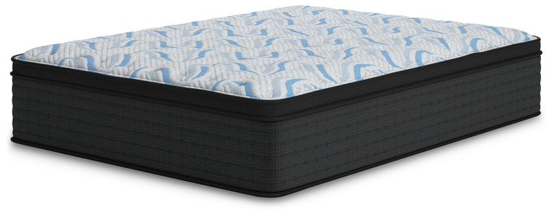 Elite Springs FirmMattress