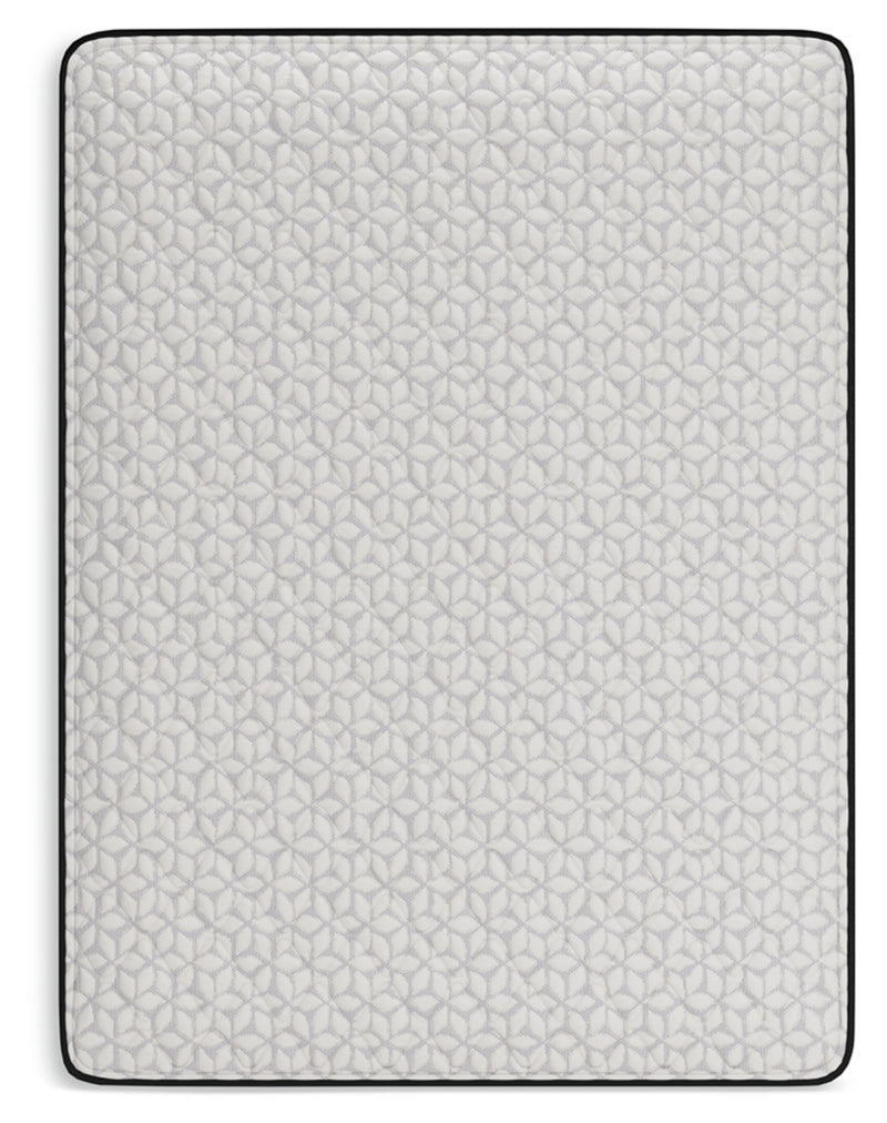 Limited Edition FirmMattress