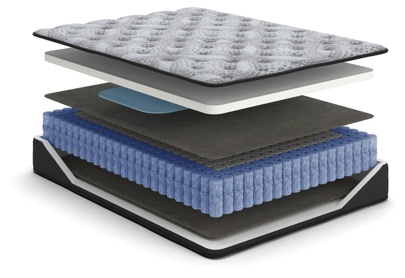 Colchón Comfort Plus